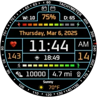 Multi Function Digital Iris534